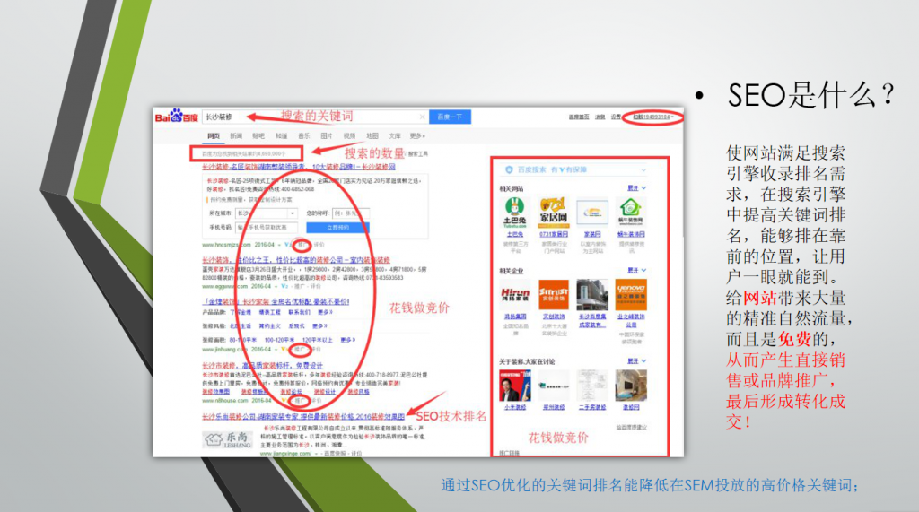 网站SEO优化方案（图片版）