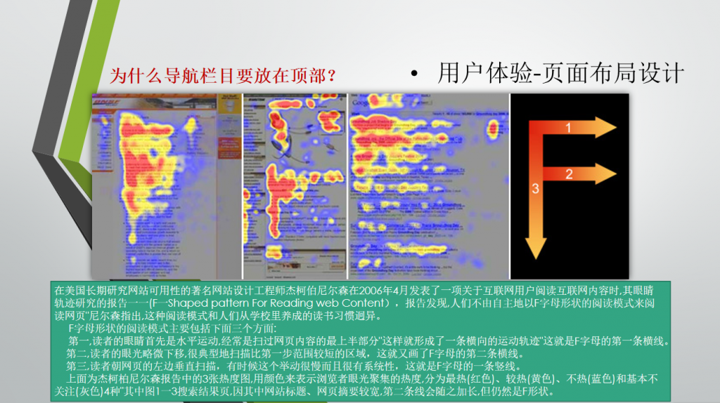 网站SEO优化方案（图片版）