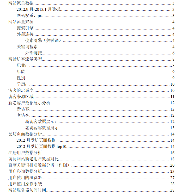 seo网络推广数据分析