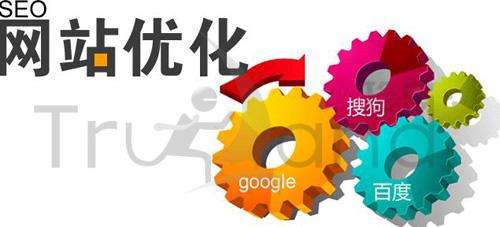 网站SEO搜索引擎优化