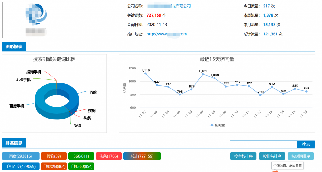 设备制造-北京冷冻干燥机企业万词推广案例